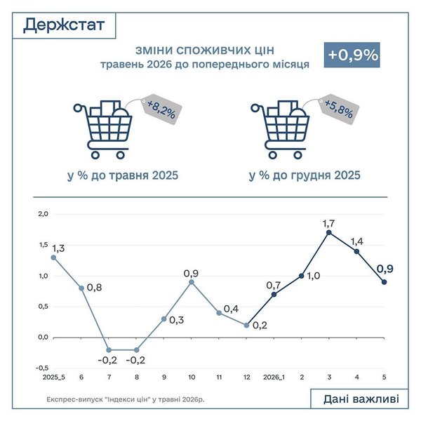 цены2